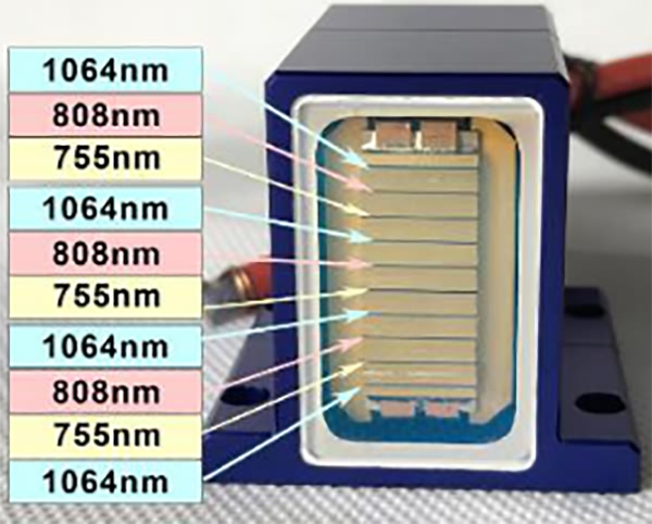 SPEED 808NM WAVELENGTH (4)